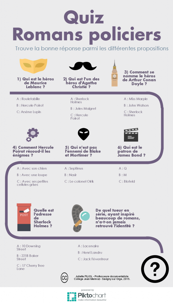 fiche cluedo a imprimer