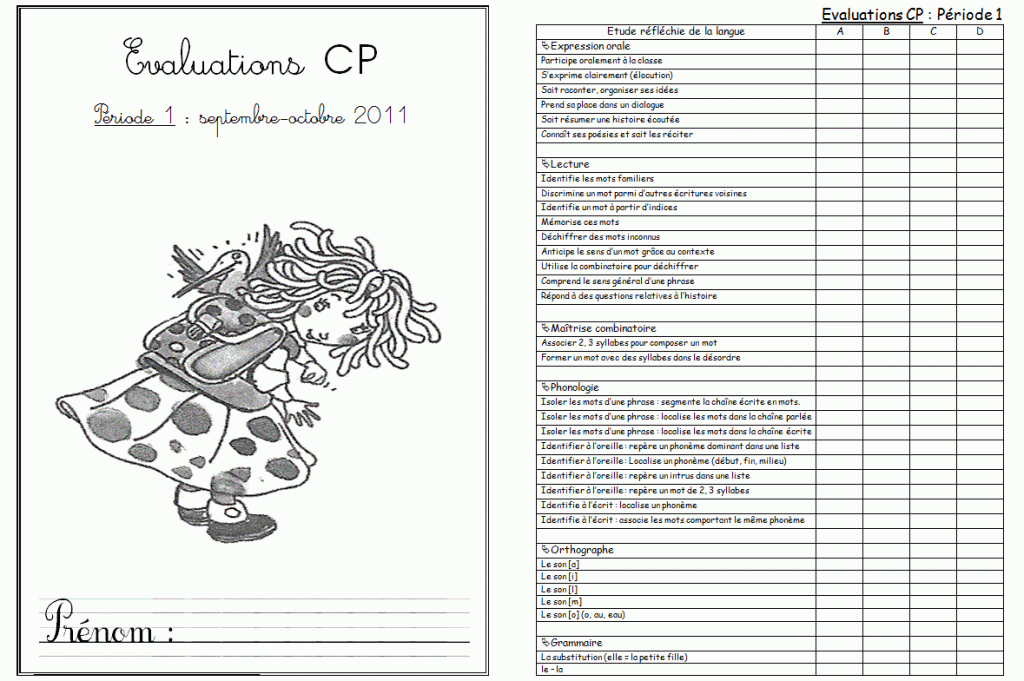 Comment faire sa fiche de personnage ?