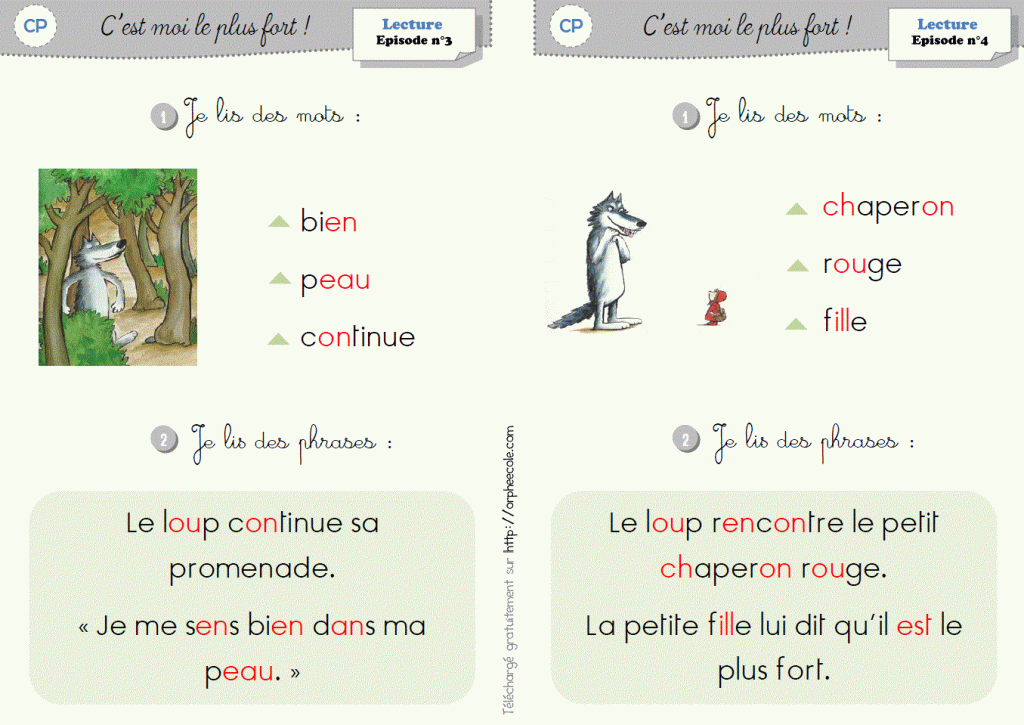 Comment créer votre fiche de personnage ?