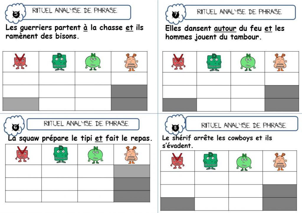 Comment mangent les personnages de jeux vidéo ?