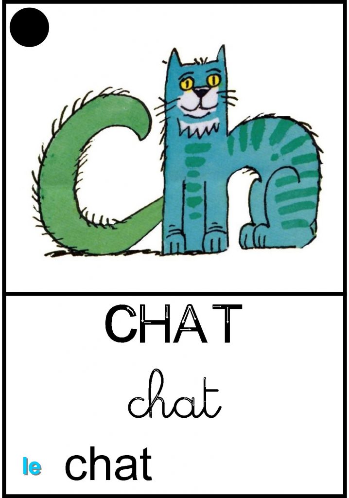 Comment créer un personnage de jeu de role ?