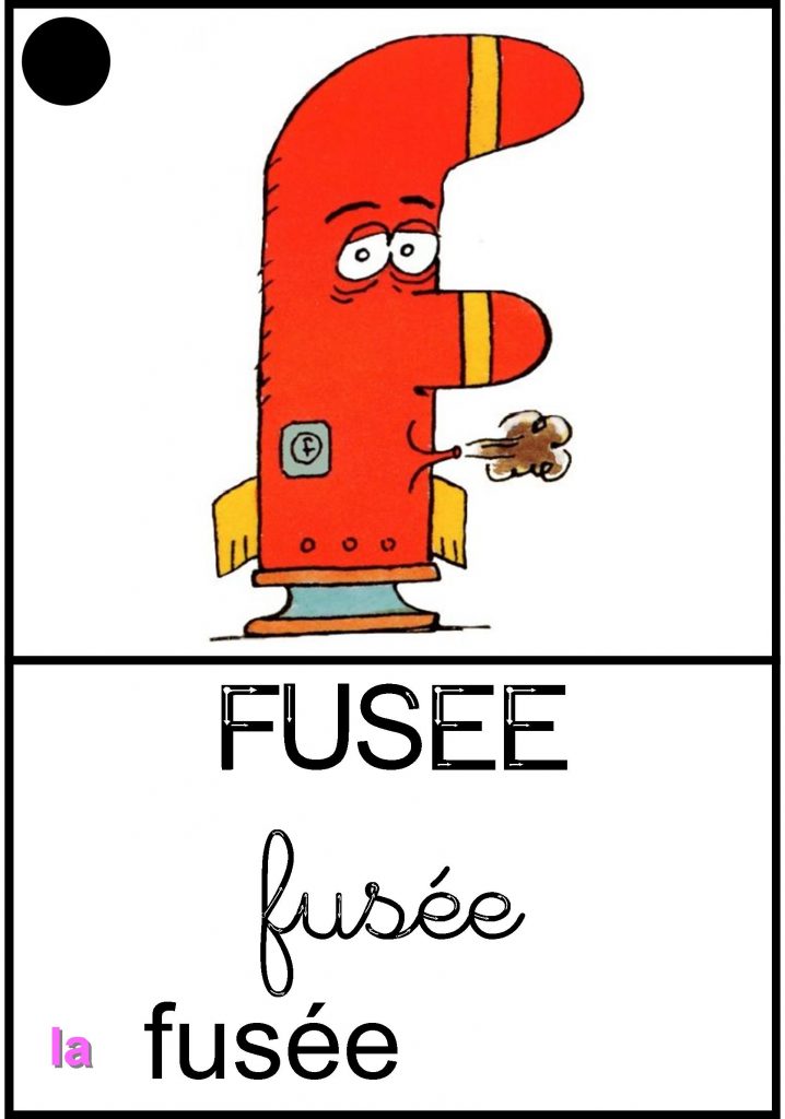 Comment choisir son personnage au début du jeu ?